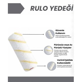 Resim Tayem Yedek Parmak Rulo Uç, Boya Rulosu Yedeği Ucu, 10 cm Yağlı Boya Rulosu 