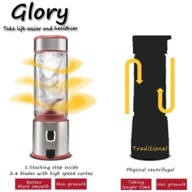 Resim Empressco 450 ml taşınabilir metal şişe ile pratik ve şık smoothie ve shake hazırlama seti 