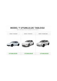 Resim Tesla Model Y 2025+ Juniper & Standart Ve Efsane Kasa Uyumlu TPE 3D Paspas Seti 