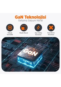 Resim Juo 100W 4 Portlu USB-C + USB-A GaN Şarj Aleti Apple Uyumlu iPhone & Macbook & Notebook PD Type-C Hızlı Şarj Cihazı Siyah 