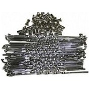 Resim Jant Teli 172 X 4.0 125 Agk Burgulu 1 Jantlık 