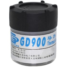 Resim GD-900 30 G 4.8 W/M.K CPU GPU PS4 PC Termal Macun 01/03/2023 Son Üretim 