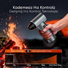 Resim G500 Hyperwind™ Turbo Jet Fan Hava Üfleyici - turbo Modda 500 Gram Hava Üfleme Gücü - Ultra Güçlü Hava Basıncı -Taşıma Torbalı ve Ekstra Nozullu 