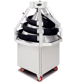 Resim Pimak Konik Yuvarlama Makinesi 2500 Adet 50-150 gr 