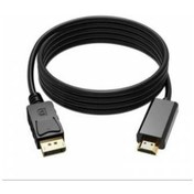 Resim Display Port To Hdmi Kablo 1.5 Metre 