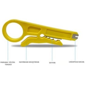 Resim Data İrtibatlama Mini Kablo Soyucu Utp/Stp 