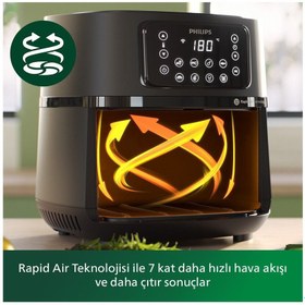 Resim Philips Wi-fi Airfryer Premium Fritöz 5000 Serisi Xxl Pişirme Tepsisi Ve Izgara Plaka Hediyeli 