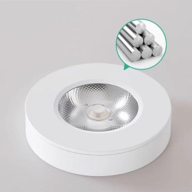 Resim Ultras Pera Dekoratif Sıva Üstü 5W Beyaz Kasa 220V Mini Spot 4000K 