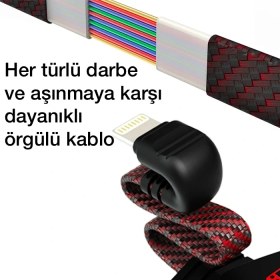 Resim Ally Plextone Gs1ip iPhone Mıknatıslı Lightning To Lightning Kulaklık + Hızlı Şarj Adaptörü 