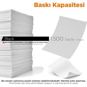 Resim Hp Laserjet Pro P1102w Uyumlu Toner / Ce285a 2'li Paket 