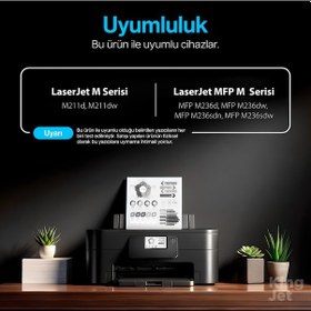 Resim Kingjet Hp Uyumlu Mfp M236d Standart Kapasiteli 2'li Paket Toner Çipli 136a W1360a 