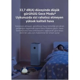 Resim Xiaomi Çift Lazer Sensörlü Profesyonel Hava Temizleyici 60M² Pm2.5 ve PM10 Göstergeli Üst Kapak Çıkarılabilir Yıkanabilir + Hava Nemlendirici 