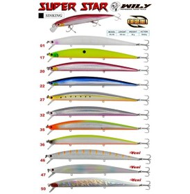 Resim Wily Süper Star 18.5 Cm Maket Balık 36 Gr (Sinking) (505099927) 