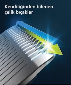 Resim Philips 13'ü 1 Arada Erkek Bakım Seti - Yüz/saç/vücut (Islak/kuru Kullanım) MG7920/15 