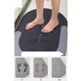 Resim Fırsatkolik Sihirli Su Emici Kaydırmaz Banyo Paspası Banyo Ayak Matı 