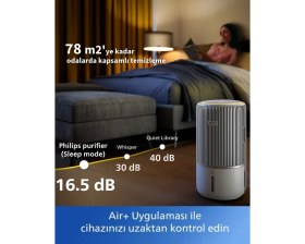 Resim Philips 78 M2 Etkili 2'si 1 Arada Hava Temizleyici ve Nemlendirici Nanocloud Teknolojisiyle Hijyenik Nemlendirme Sağlayan Üst Solunum Yolu Dostu Akıllı Cihaz 