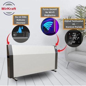 Resim Mirkraft ECON 110 Antrasit/Beyaz Dijital Konvektör Isıtıcı 