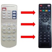 Resim Next Ye-5500a / Ye-4400a 5+1 Ev Sinema Sistemi 5+1 Kumandası 