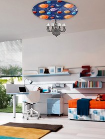 Resim Decorita Cam Avize Göbeği | Gezegenler | 50cm X 50cm 