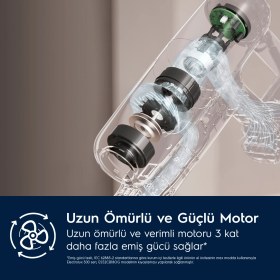 Resim Electrolux EP71AB14UG Animal 700 Serisi Çok Hafif(2.2 Kg) ve Güçlü Dikey Şarjlı Süpürge- 10 Yıl Motor Garantili 