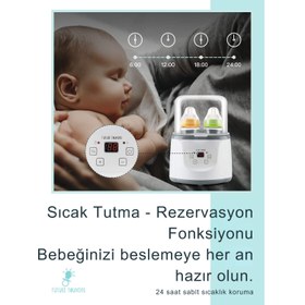 Resim 6sı 1 Arada Biberon Isıtıcı, Süt Isıtma, Sterilizasyon, Defrost, Çiftli Tasarım ve LED Ekranlı 