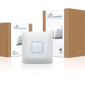 Resim UBIQUITI (UBNT) Ubnt (uap-ac-ındoor) 2.4/5ghz 3x3 Mımo (dual Radıo) Wıreless Enterprıse Indoor 48v 