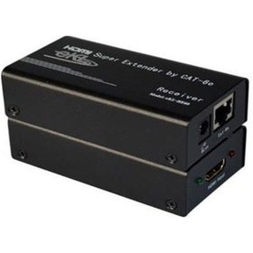 Resim Beek Bs Ext Hd 60 1 60 Mt Hdmı To Hdmı 1080P Alıcı Ve Verici Hdmı 