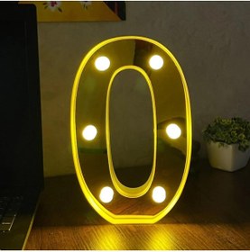 Resim bilger Büyük Boy Led Işıklı 3d Rakam Sayı Doğum Günü Kutlama Organizasyon Işıklı Sayı 