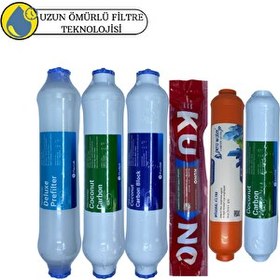 Resim Pemax Water Solutions Fluxtek Kapalı Kasa Su Arıtma Cihazlarına Sertifikalı 6lı Pera Water Mineral Orijinal Lg Kuno Mebran 