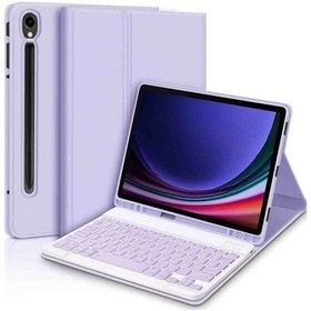 Resim Galaxy Tab S9 / S9 Fe Uyumlu 10.9" Klavyeli Tablet Kılıfı Klavye + Stand 