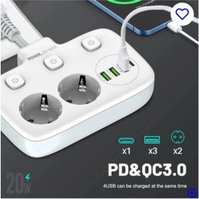 Resim Akım Korumalı 2’li Ayrı Anahtarlı Priz, 2x Priz, 3x Usb, 1x Type-C, 2 mt Kablo, Hızlı Şarj 
