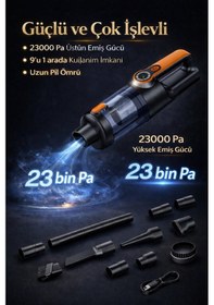 Resim 23.000 Pa Emiş Gücü Toz Işıklı, Ekranlı 9 U 1 Arada Vakum & Üflemeli Süpürge - 