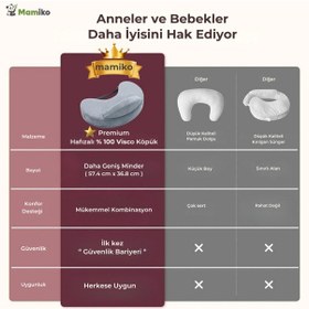 Resim Emzirme Yastığı, Visco Yastık, Yıkanabilir Kılıf, Memory Foam, Güvenlik Bariyerli Geniş Minder Gri 
