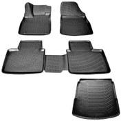 Resim Talisman 3D Havuzlu Paspas+Bagaj Havuzu 2016-2021 Arası N11.23513 