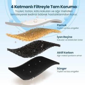 Resim Haustier W2 Otomatik Kedi Su Sebili Uyumlu Filtre Seti (6 Adet) 