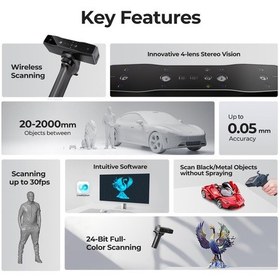 Resim Creality Otter Lite 3d Tarayıcı, Kablosuz Tarama Wıfı6, 0,05 Mm Hassasiyet, Yenilikçi Dört Göz Tasarımı, Tüm Boyutlara Uygun, 30fps, One-shot3d, Doe3d Yapılandırılmış Işık Teknolojisi 