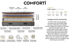 Resim Comforti Yatak - 150x200 