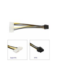 Resim Boblov 8 Pin Power Kablo 8 Pin To Molex Power Pcie Ekran Kartı Gü 