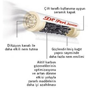 Resim VAUEN 10 Adet 40 lı Junior Filitre 9 mm. Pipo Filitresi pp10-10 
