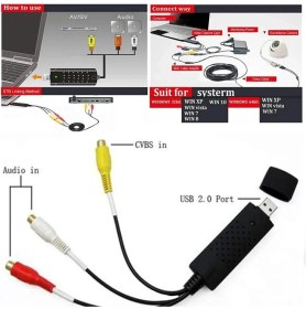 Resim 7.1 Stereo Ses Efektli Ses Kartı (Windows ve Mac Destekli) 