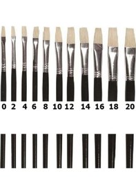 Resim Brons Yağlı Ve Akrilik Boya Fırçası No:4 - 3 Adet 