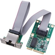 Resim Mini Pcı-e Ağ Kartı Rtl8111h Mini Pcıe Ağ Adaptörü Rj45 Port Mini Pcı Express Pcı-e Network Card 