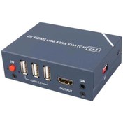 Resim Zibox Powermaster PM-11777 8K Hdmi Usb Kvm Switch 2x1 