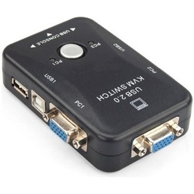 Resim Alfais 4509 2 Port Usb To Kvm Switch Çoklu Pc Kasa Çoklayıcı 