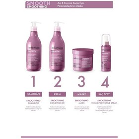 Resim Smoothing Mask 500ml 