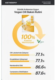 Resim Elensılıa Glutatyon İçeren Aydınlatıcı Kağıt Maske Elensilia Vita Glutathione Ampoule Mask 