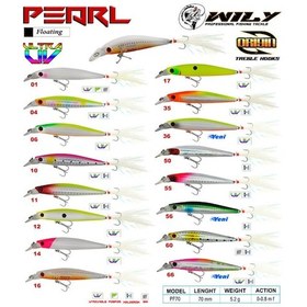 Resim Wily Pearl 7 Cm Maket Balık 5.2 Gr 0-0.8M 