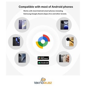 Resim Smart Finder LOSHALL Air Tag (Anahtar, Bavul, Sırt Çantası, Cüzdan ve Evcil Hayvan Takip Cihazı ) 