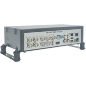 Resim MutNex Mn-1208w Lte Qarc Dvr 8 Kanal1080p 3g 4g Sim Gps Desteği Mobil Kutu 