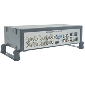Resim MutNex Mn-1208w Lte Qarc Dvr 8 Kanal1080p 3g 4g Sim Gps Desteği Mobil Kutu 